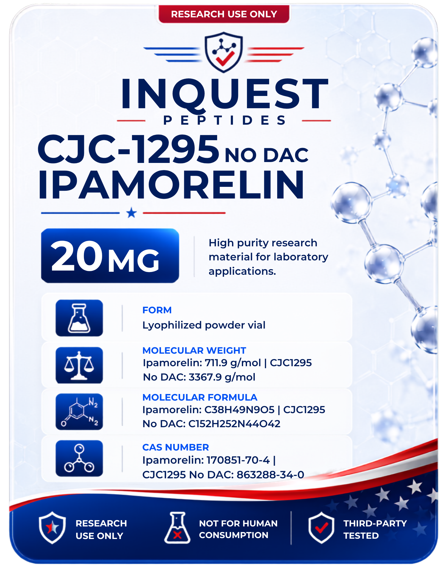 CJC-1295 Ipamorelin (No DAC) 20MG